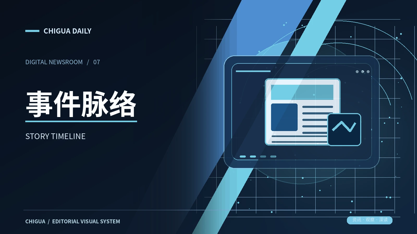 事件脉络主题配图